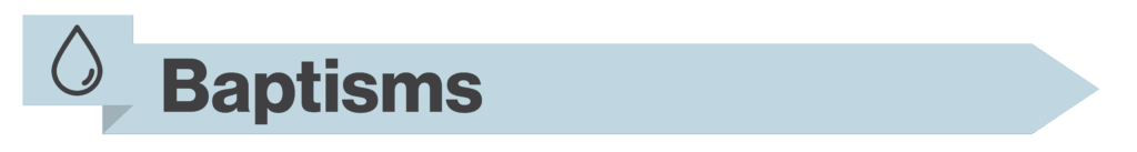 784705370 web baptisms